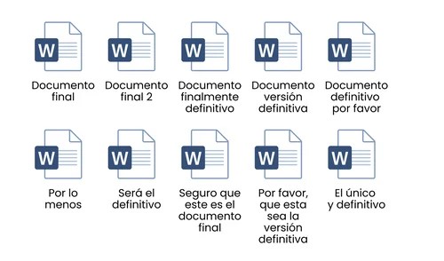 An image of a folder containing Word files named 